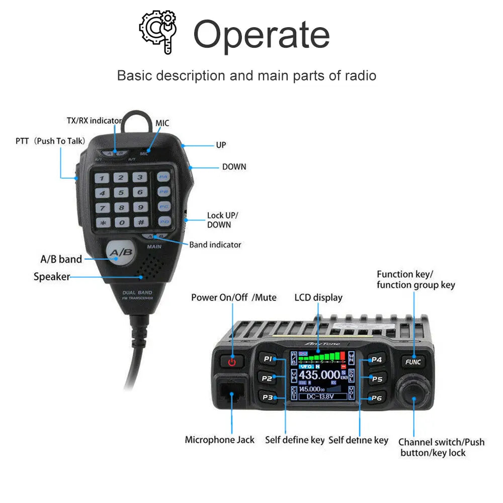AnyTone AT-778UV 25W Dual Band 136-174 & 400-480MHz Amateur Radio, Automotive Mount