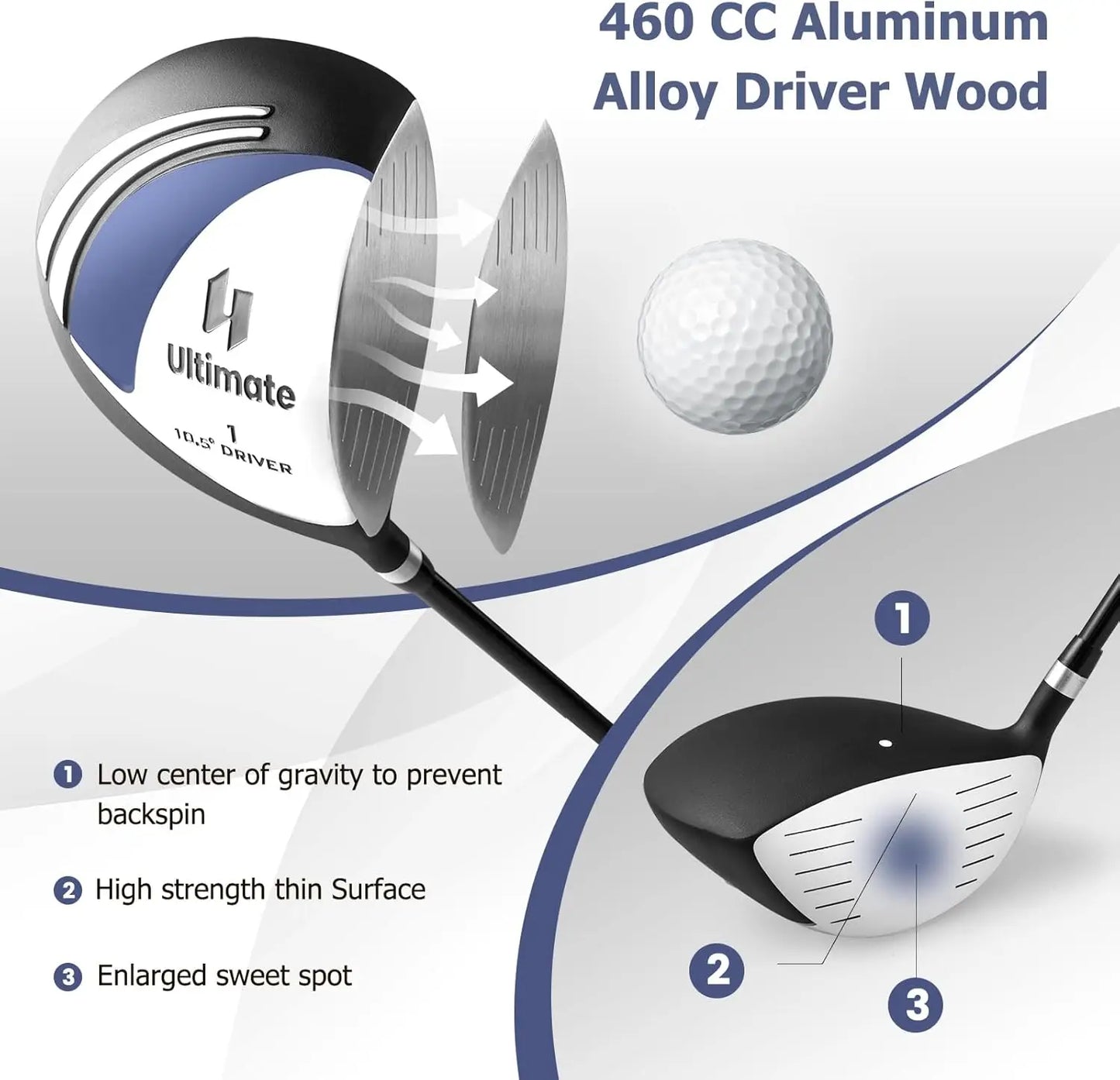 Complete Golf Club Set for Men,Putter, Head Covers, Suitable for Men Right Handed