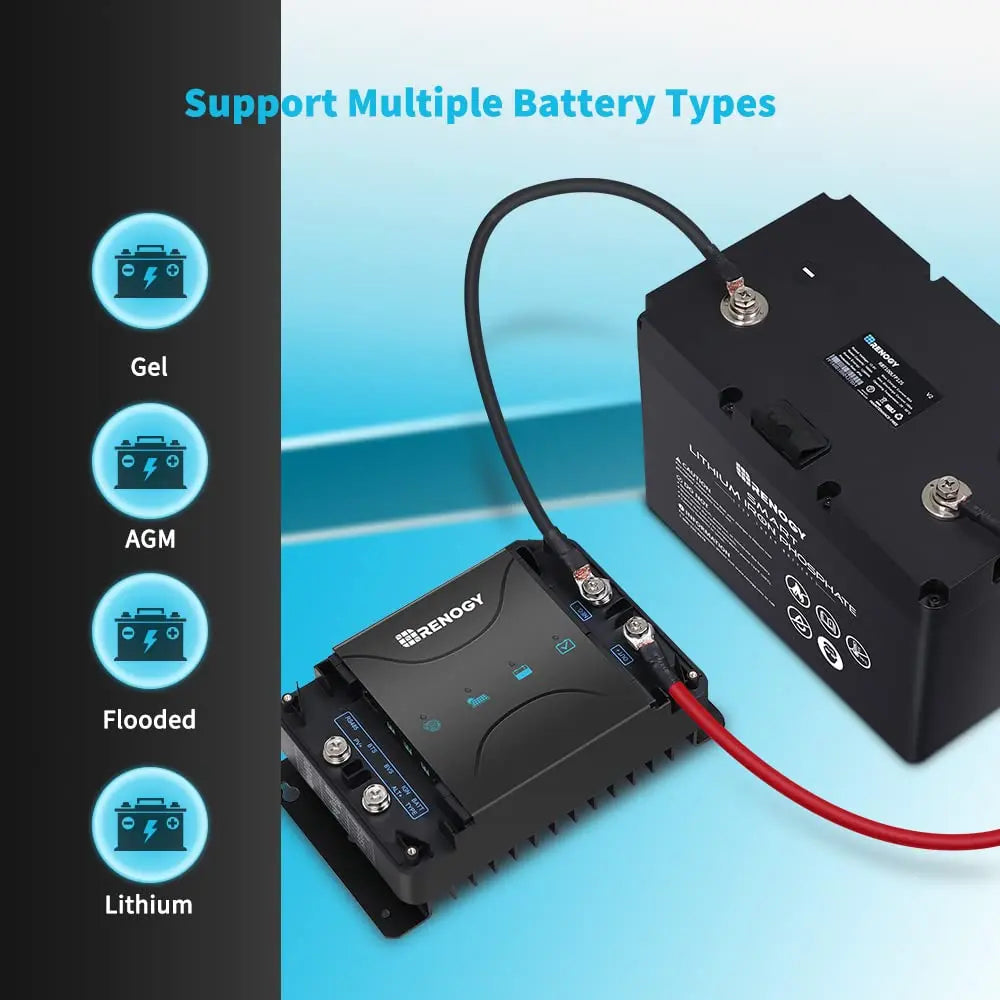 Renogy 50 Amp MPPT Charge Controller 12V MPPT Solar Charge Controller, Capable for Solar Panel and Alternator Power Input