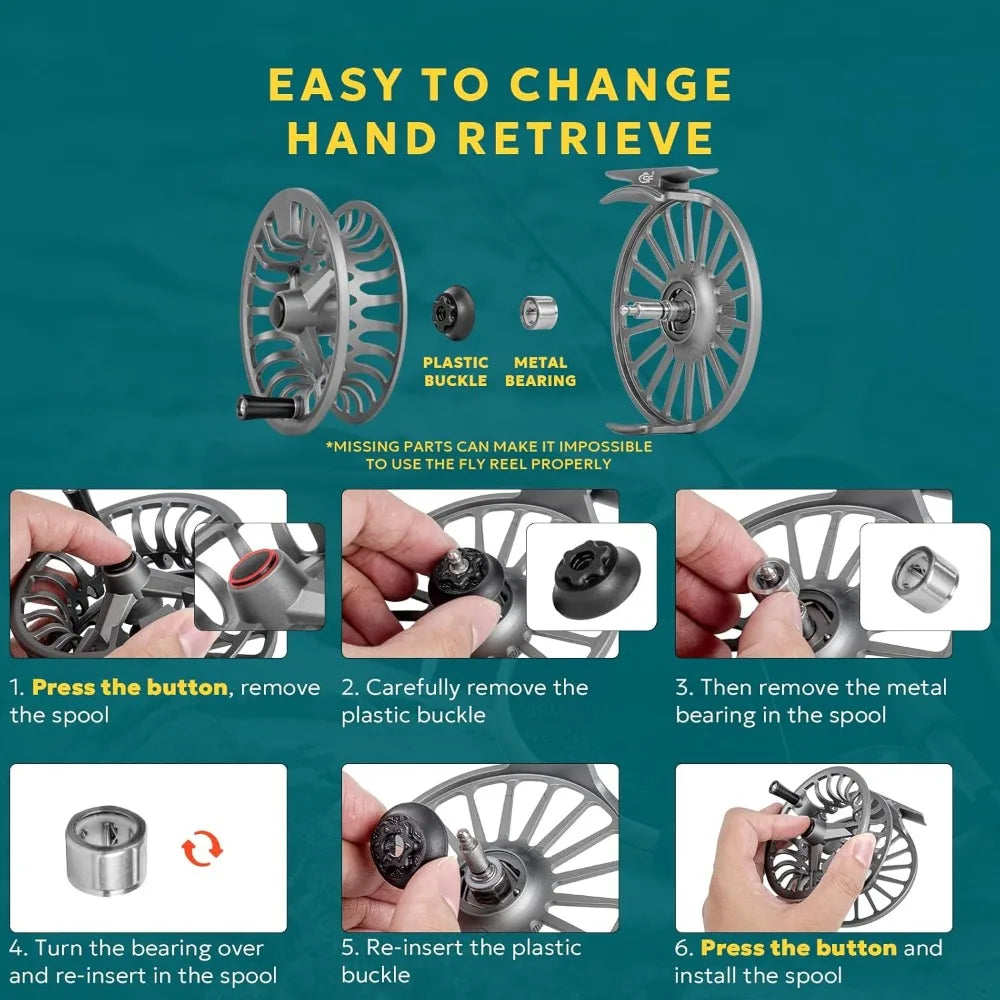 003 5/6wt Fly Fishing Reel for Fly Fishing with Aluminum Alloy Body, Easy Spool Change, for Freshwater, Matte Gunmetal Gray