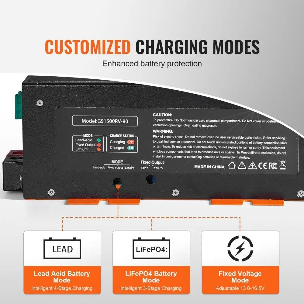 RV Converter 80 Amp 110V AC to 12V DC RV Power Converter Battery Charger