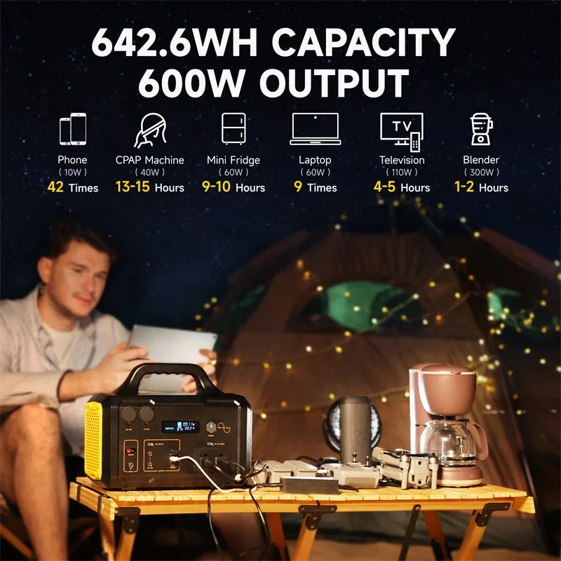 655Wh 600W Portable Generator Power Station 120V/60HZ AC Outlets for Outdoor Camping RV