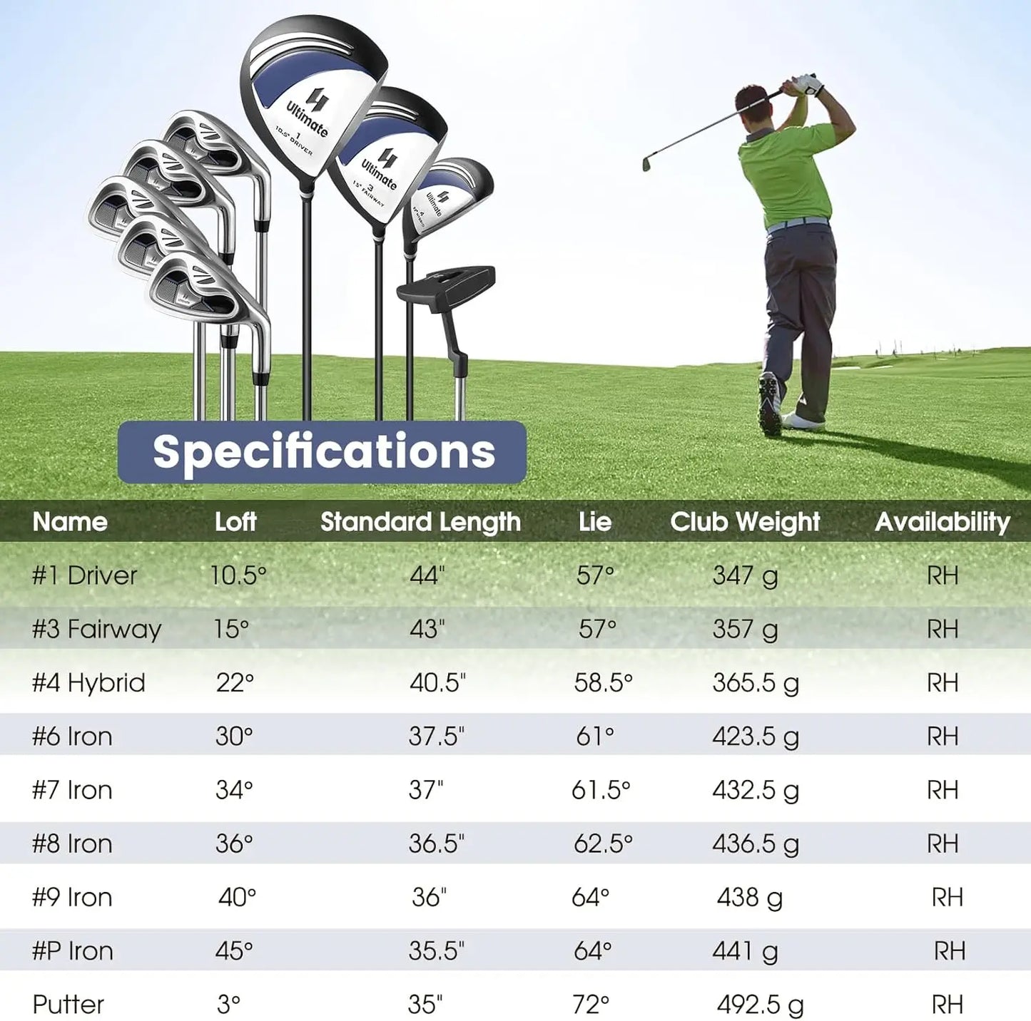 Complete Golf Club Set for Men,Putter, Head Covers, Suitable for Men Right Handed