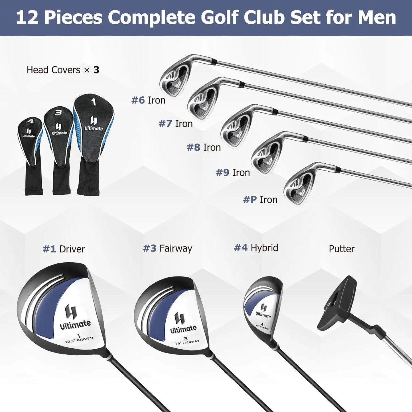 Complete Golf Club Set for Men,Putter, Head Covers, Suitable for Men Right Handed