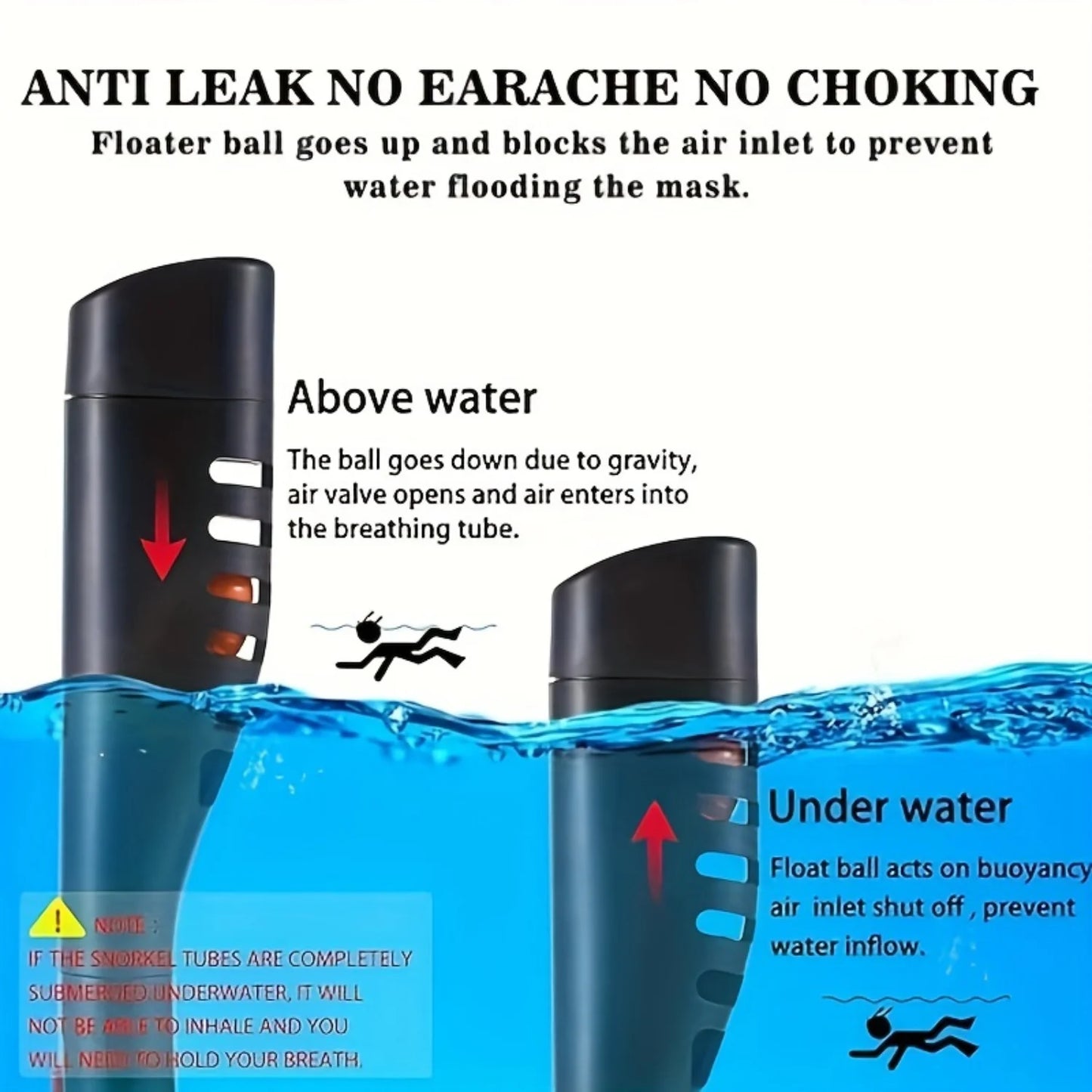 1pc Full Face Snorkel Mask with 180° Panoramic HD View | Adult Snorkeling Equipment