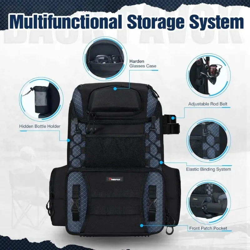 Fully upgraded Fishing Tackle Backpack with Rod Holders & 4 Tackle Boxes, with Waterproof Rain Cover