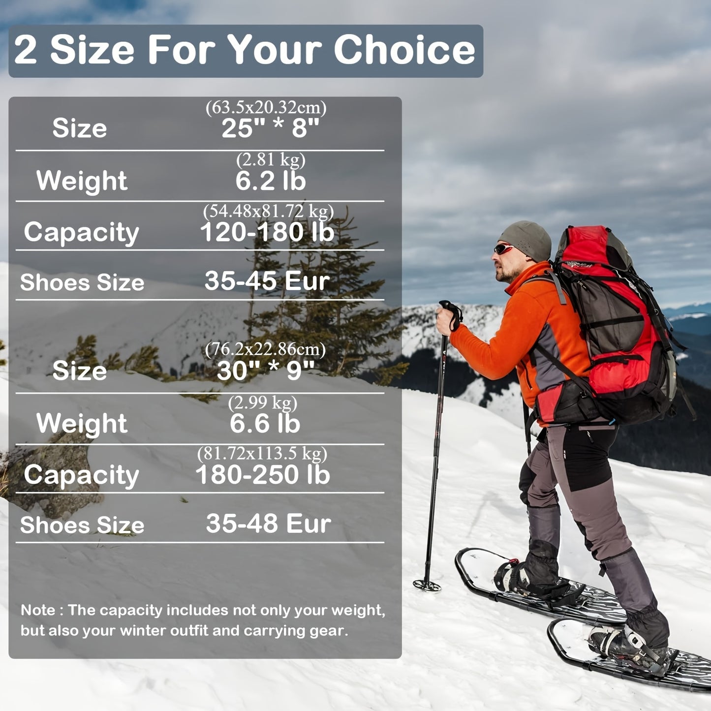 Versatile 4-in-1 Snowshoeing Kit for All Ages
