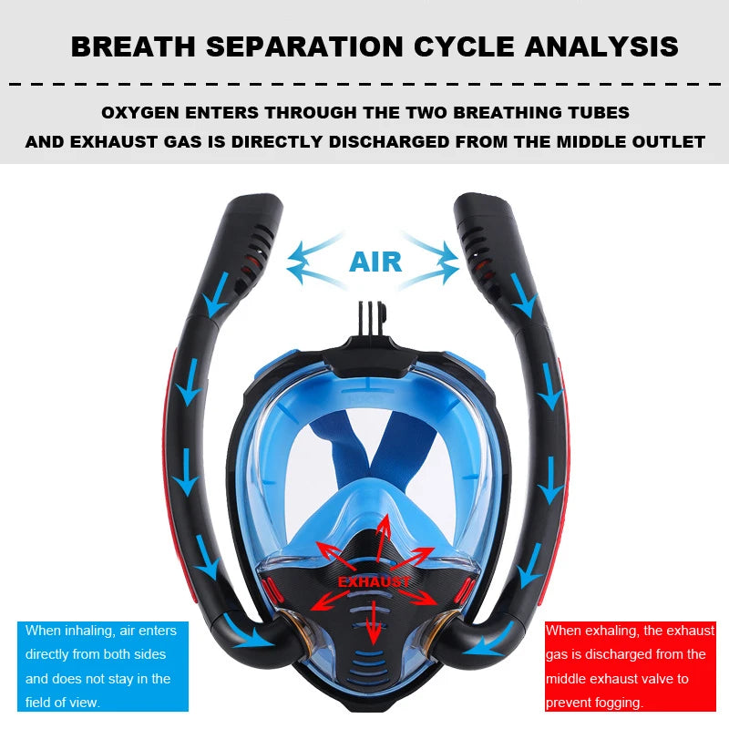 Adult Diving Mask Double Snorkel Anti-Fog Full Face Swimming Underwater Snorkeling Mask