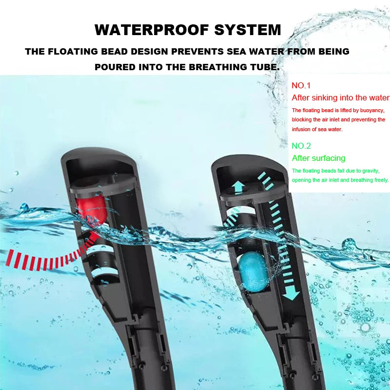 Adult Diving Mask Double Snorkel Anti-Fog Full Face Swimming Underwater Snorkeling Mask