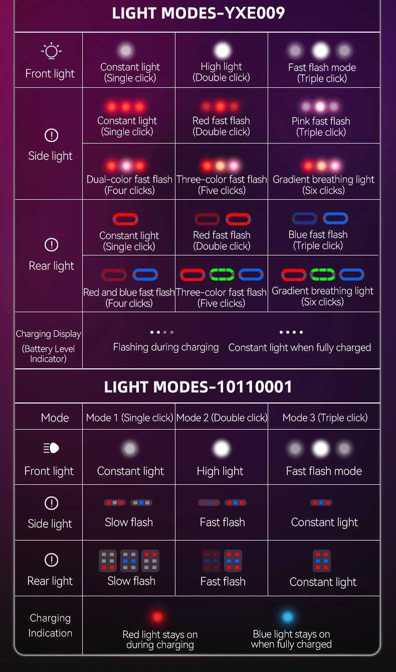 ROCKBROS Bike Headlamp Cycling Helmet Ultralight USB Charging Bicycle Light Helmet Sports Safety MTB Bike Cap For Men Women