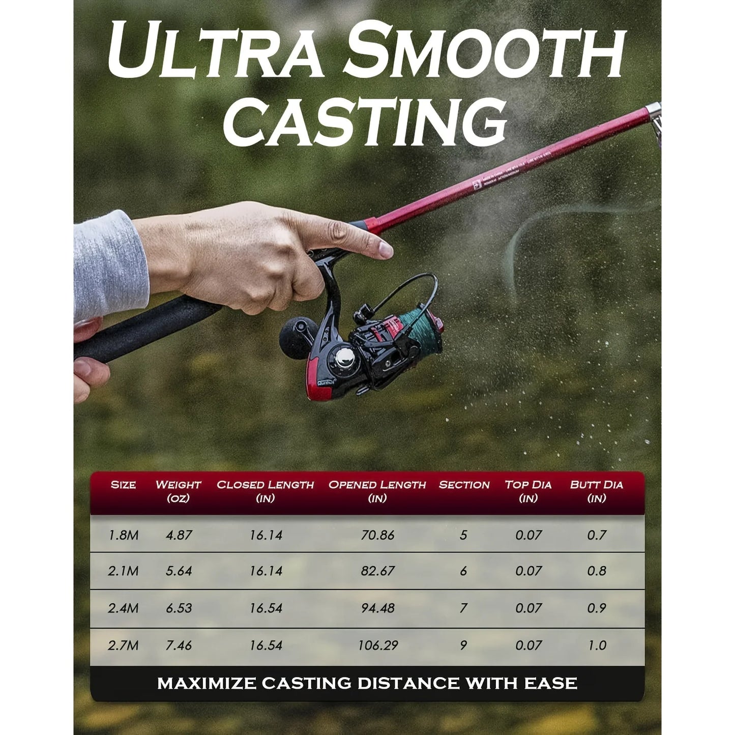 Fishing Rod&Reel Combo Telescopic Pole Kit Fishing Gear Starter Compact, Carrier Bag for Freshwater Saltwater Gifts