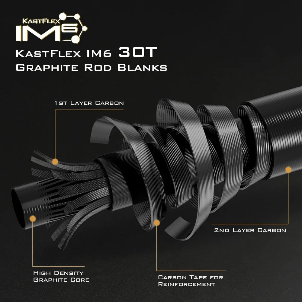 Travel Fishing Rods Set, 4 and 6 Piece, Versatile Spinning, Casting, and Fly Models, Graphite Blank with Titanium Reinforcement,