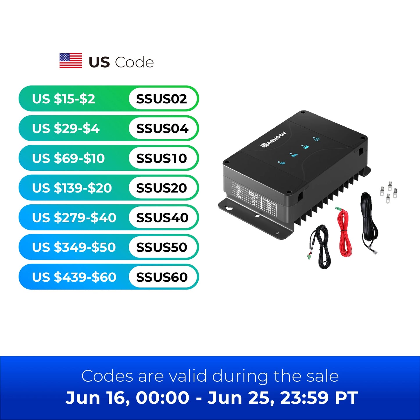 Renogy 50 Amp MPPT Charge Controller 12V MPPT Solar Charge Controller, Capable for Solar Panel and Alternator Power Input