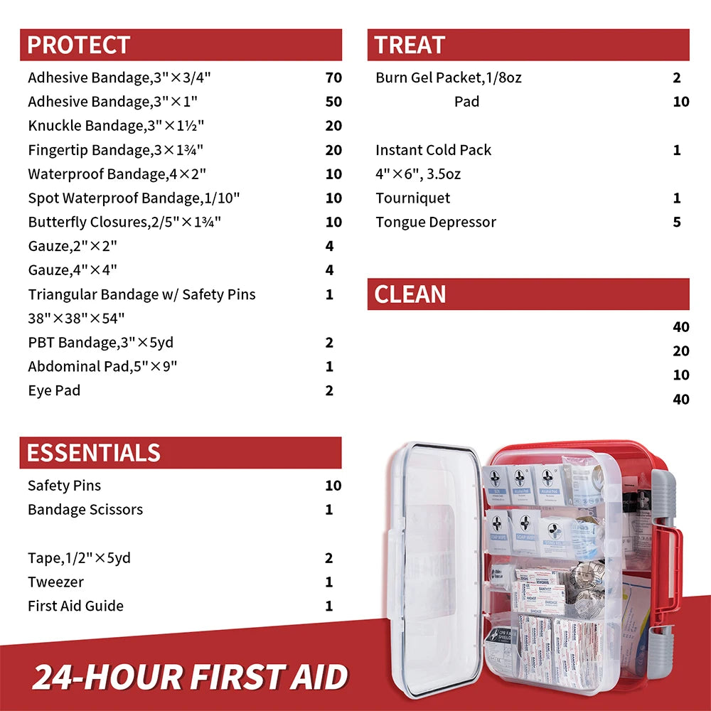 RHINO RESCUE 350 Pieces OSHA All-Purpose First Aid Kit, Home & Office
