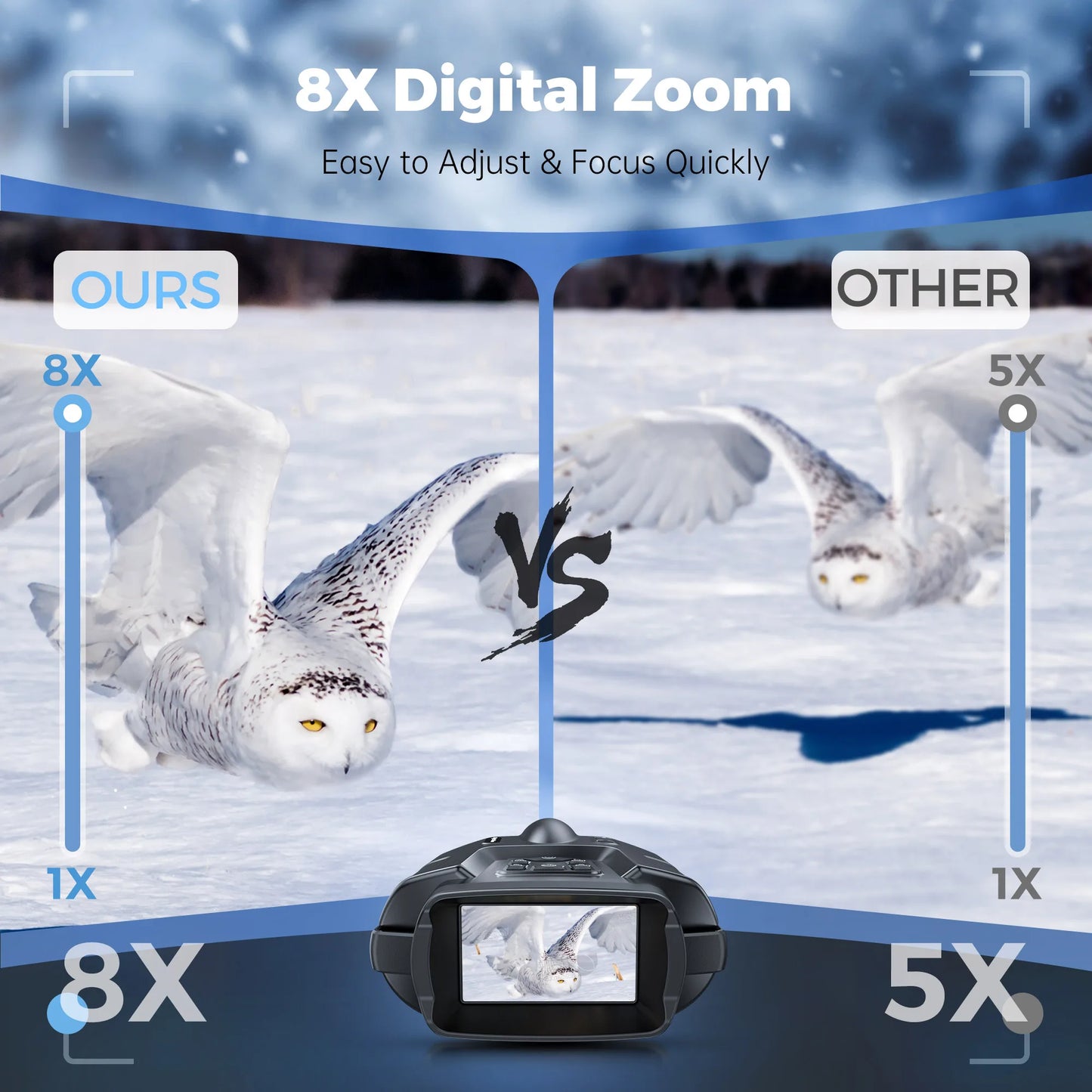 4K Night Vision Binoculars 3inch Screen 8X Digital Zoom With Tactical Light 5000mAh Rechargeable