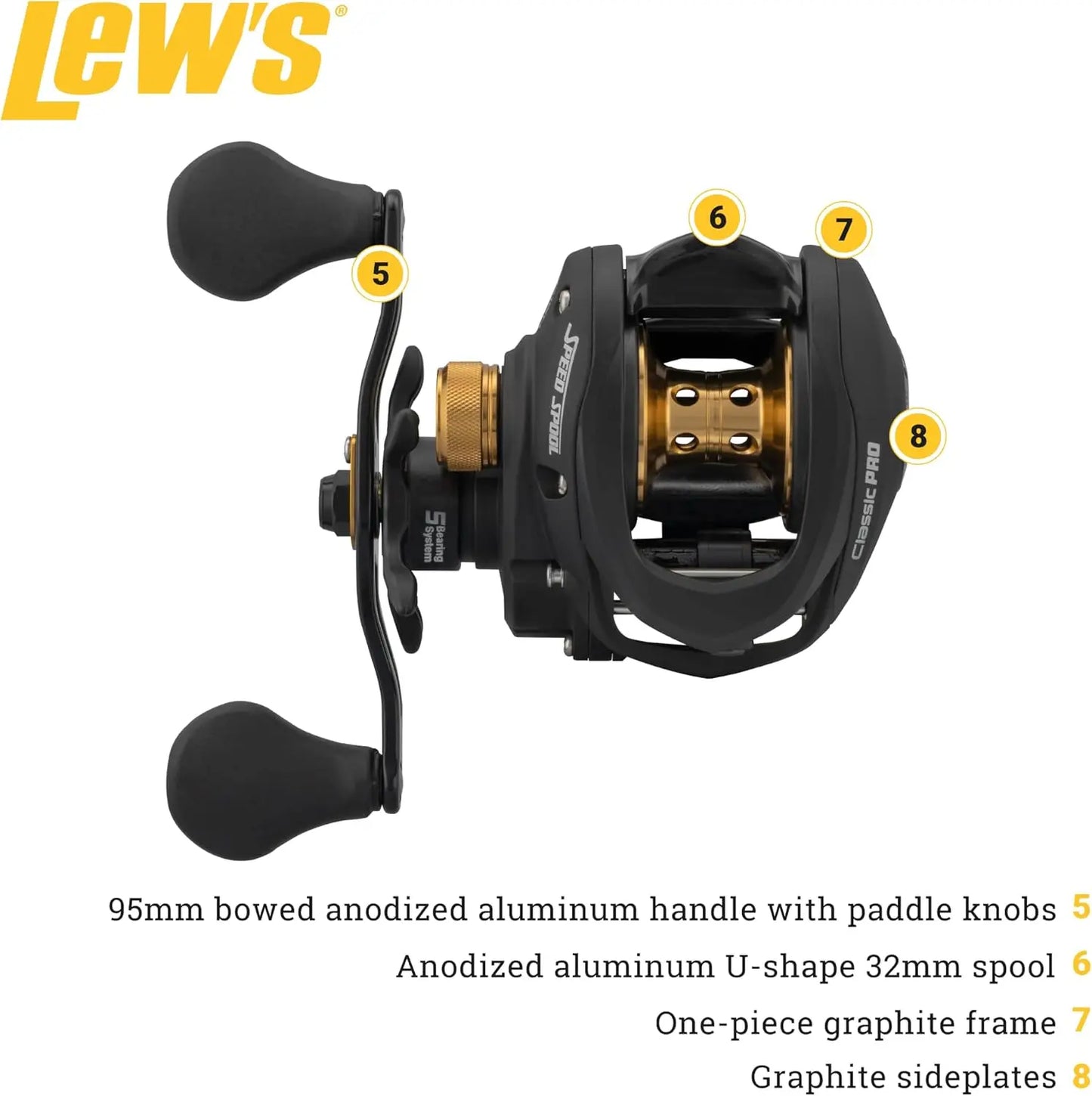 Classic Pro Speed Spool SLP Baitcast Reel