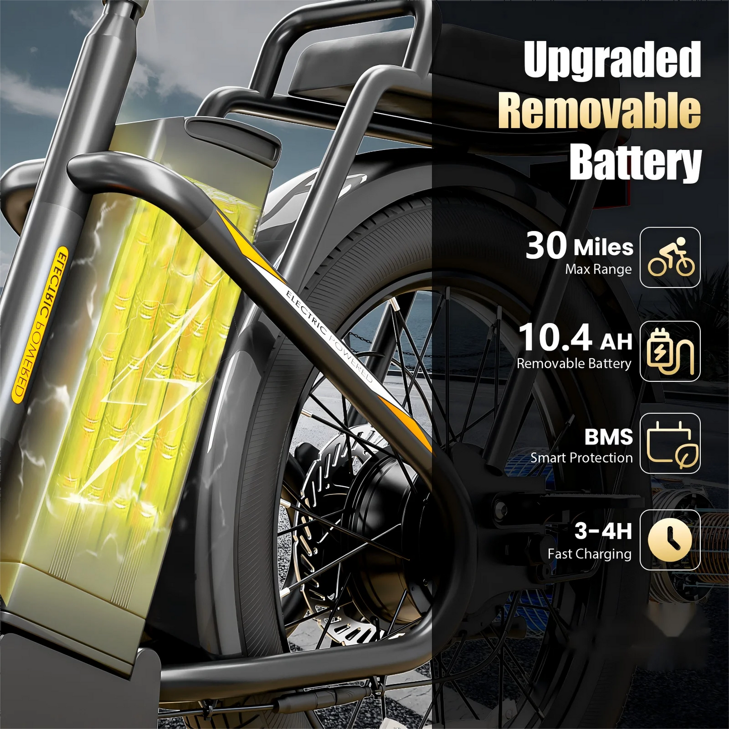 Peak 560W Electric Scooter with Seat,20" Fat Tire Electric Bike,Adult Scooter for Commuting with Basket&Adjustable Seat