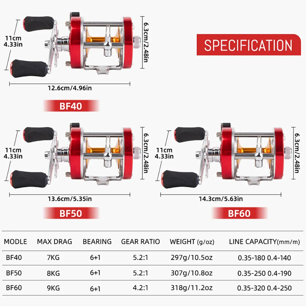 BILLINGS Trolling Drum Fishing Reel 20LB Max Drag 4.2/5.2:1 Gear Ratio CNC Aluminum Spool 6+1 Stainless Steel Bearings Smooth Right Hand Baitcasting Reel for Freshwater Saltwater
