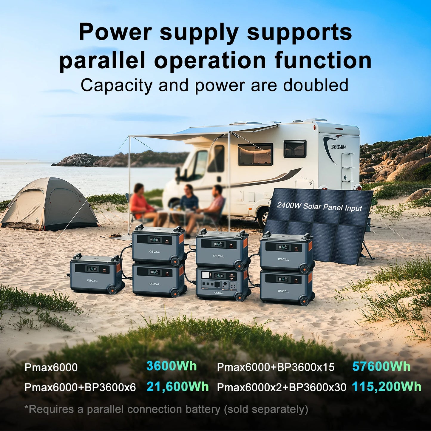 OSCAL PowerMax6000 Portable Power Station With 500W Solar Panel,6000W Continuous 9000W Peak,LiFePO4 Battery,2200W AC 2400W Solar Fast Charging,APP Monitor,Emergency Power Backup for Home,Camper,Outdoor Blackout