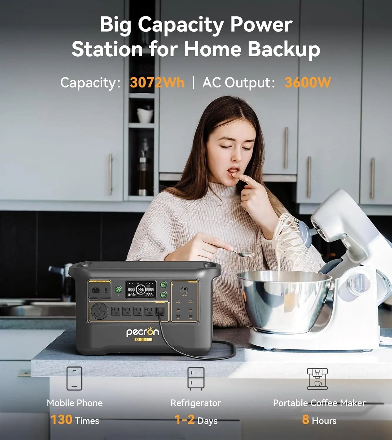 Portable Power Station F3000LFP, 3072Wh Solar Generator, 3600W LiFePO4 Battery Home Backup, Fast Charging Power Station Expand