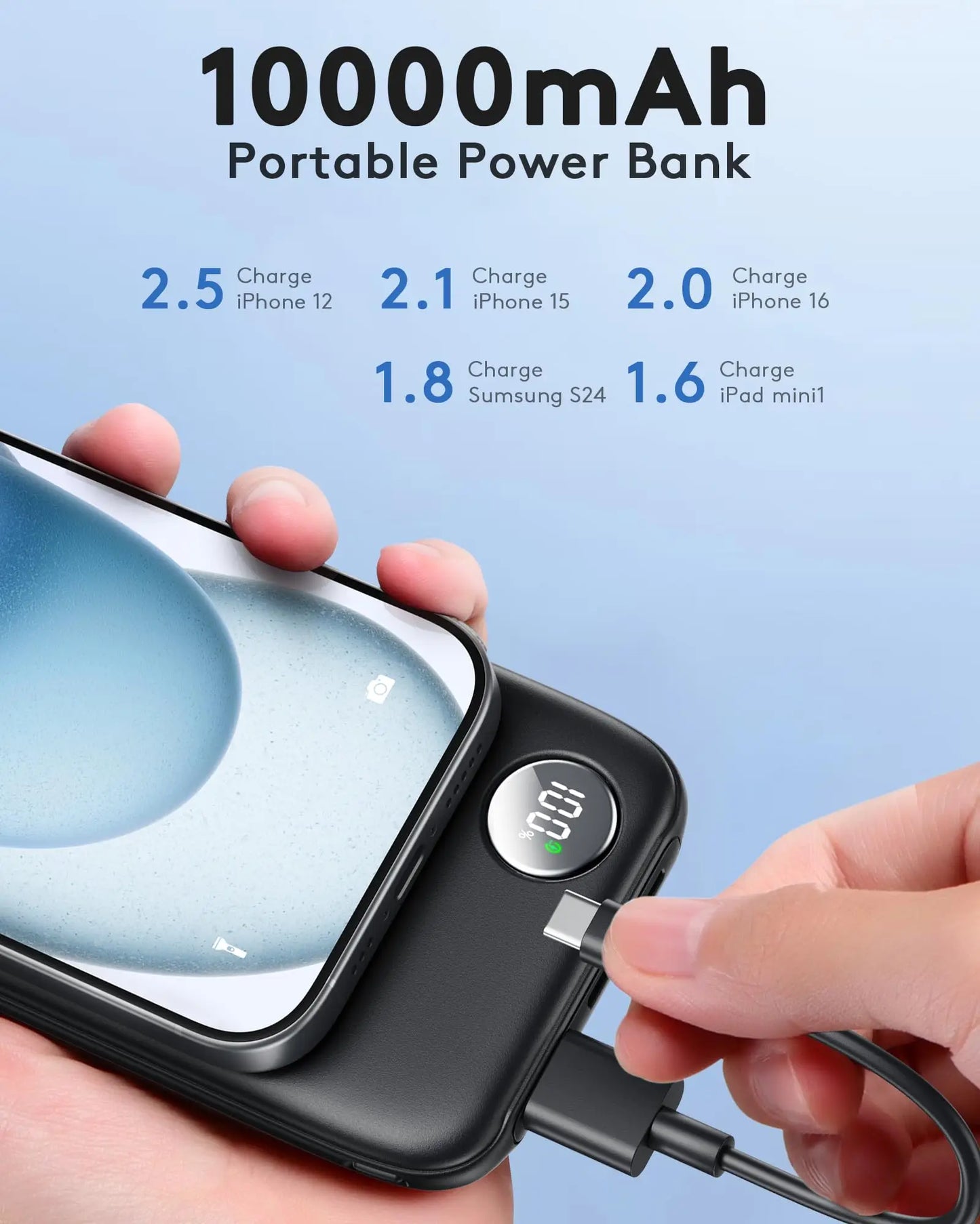Ultra-Slim 10000mAh Portable Charger with Fast Charging (Max 12V/4.5A), USB-C Input/Output, Lightweight