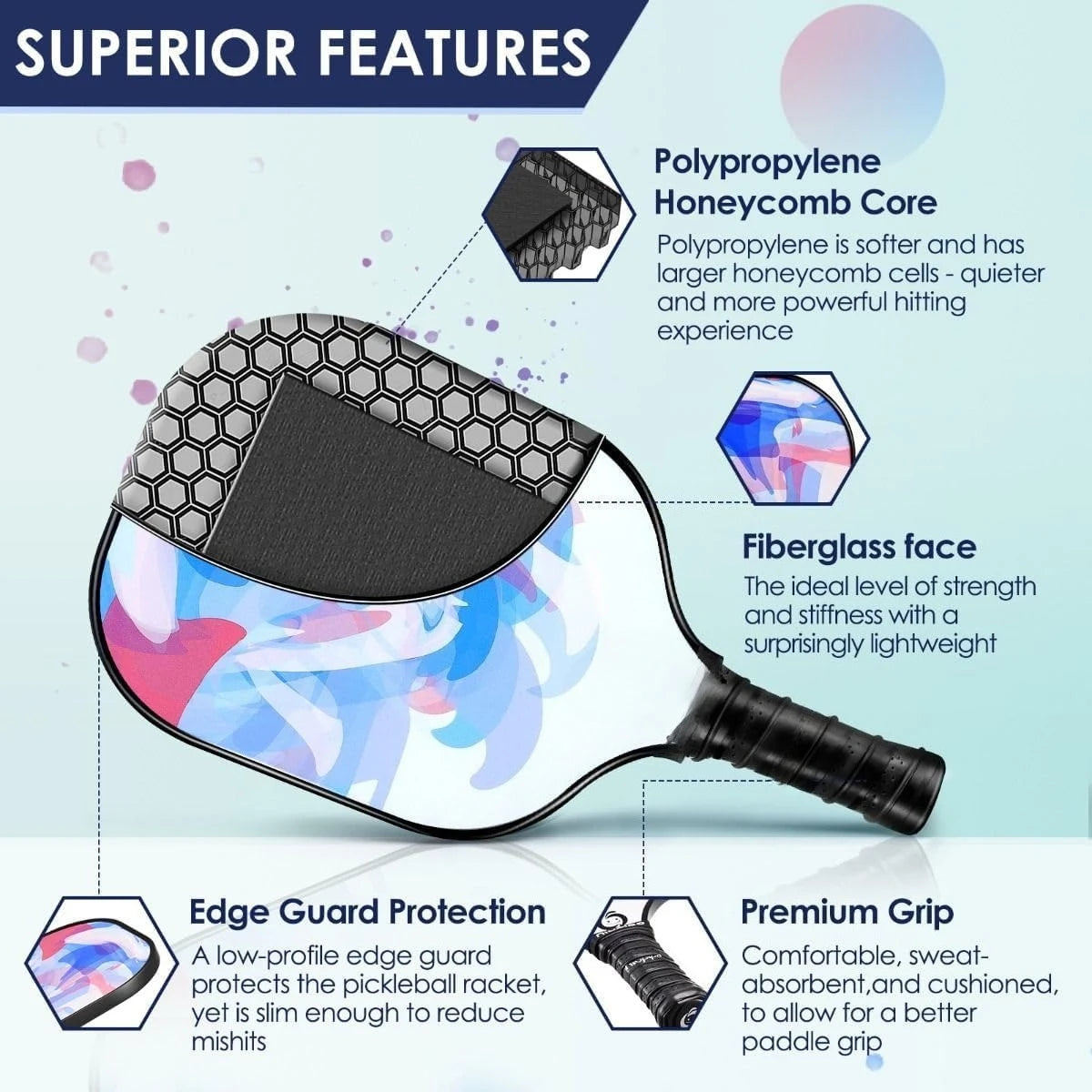 2 Pack 4 Pack USAPA Approved Fiberglass Pickleball Paddles Set With Polypropylene Honeycomb Core Lightweight Rackets Equipped With Pickleball Balls And Storage Carry Bag For Beginners Men Women Indoor Outdoor Court Training R