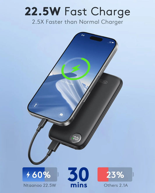 Ultra-Slim 10000mAh Portable Charger with Fast Charging (Max 12V/4.5A), USB-C Input/Output, Lightweight