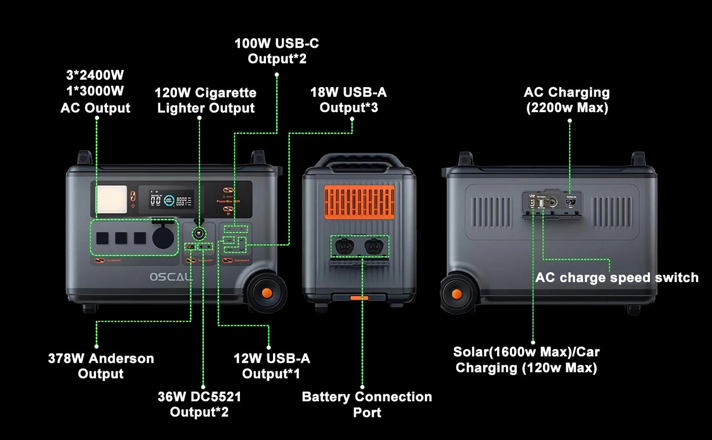 OSCAL PowerMax6000 Portable Power Station With 500W Solar Panel,6000W Continuous 9000W Peak,LiFePO4 Battery,2200W AC 2400W Solar Fast Charging,APP Monitor,Emergency Power Backup for Home,Camper,Outdoor Blackout