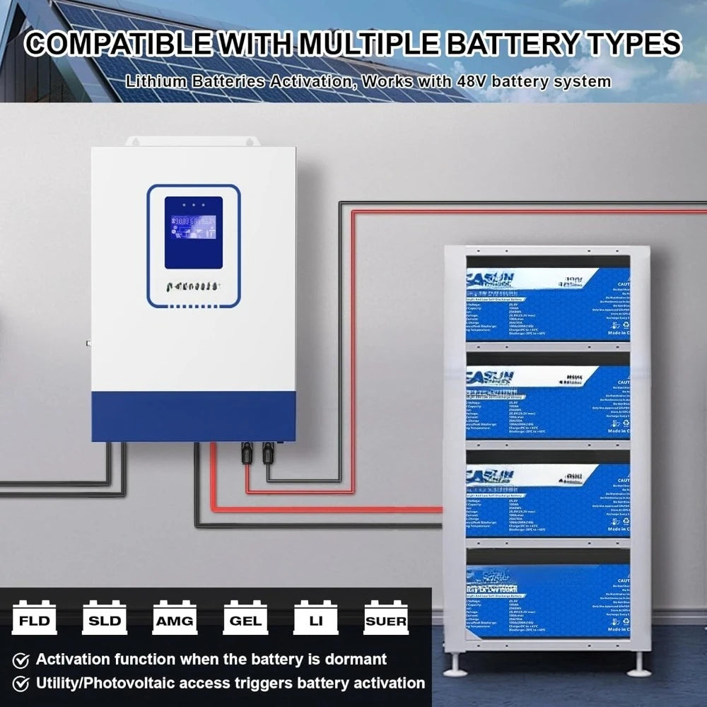 3600W 48V to 120V Pure Sine Wave Solar Inverter with 80A MPPT Charge Controller for Home RV Off Grid Lithium Lead Acid