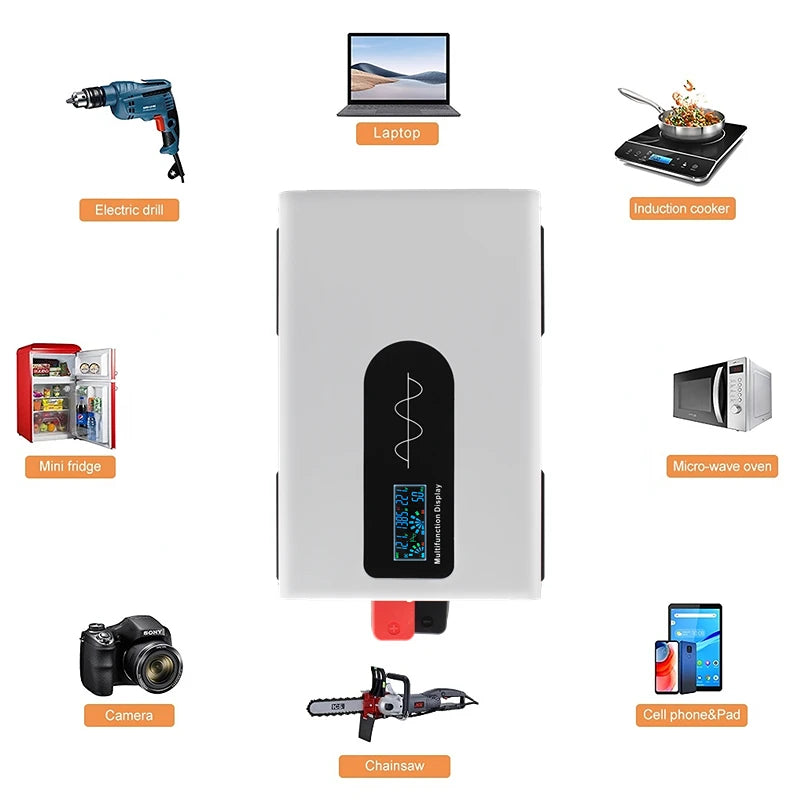 Pure Sine Wave Inverter DC  24V 48V 72V AC 110-120V 8000W Sinus Sin Converter Solar Inverter Car Inverters Off Grid Wall-mounted