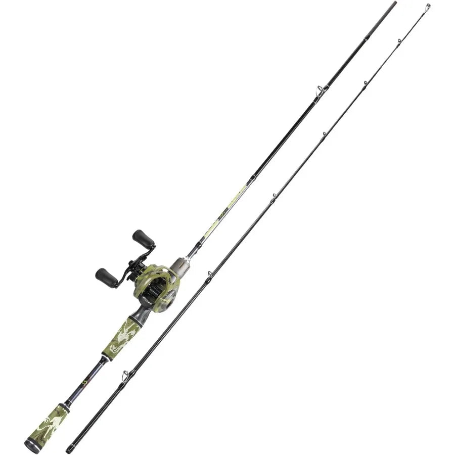 Baitcaster Combo 30Ton+24Ton Graphite 2Piece Blanks Casting Fishing Rod for Precision Angling in Freshwater and Sal