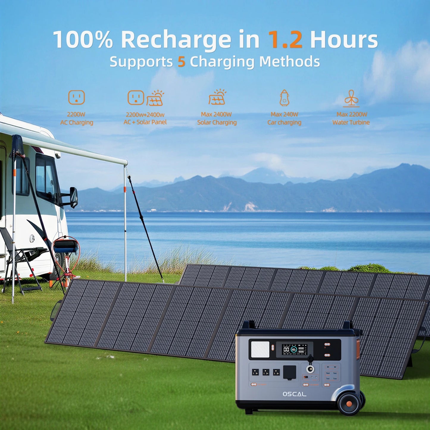 OSCAL PowerMax6000 Portable Power Station With 500W Solar Panel,6000W Continuous 9000W Peak,LiFePO4 Battery,2200W AC 2400W Solar Fast Charging,APP Monitor,Emergency Power Backup for Home,Camper,Outdoor Blackout