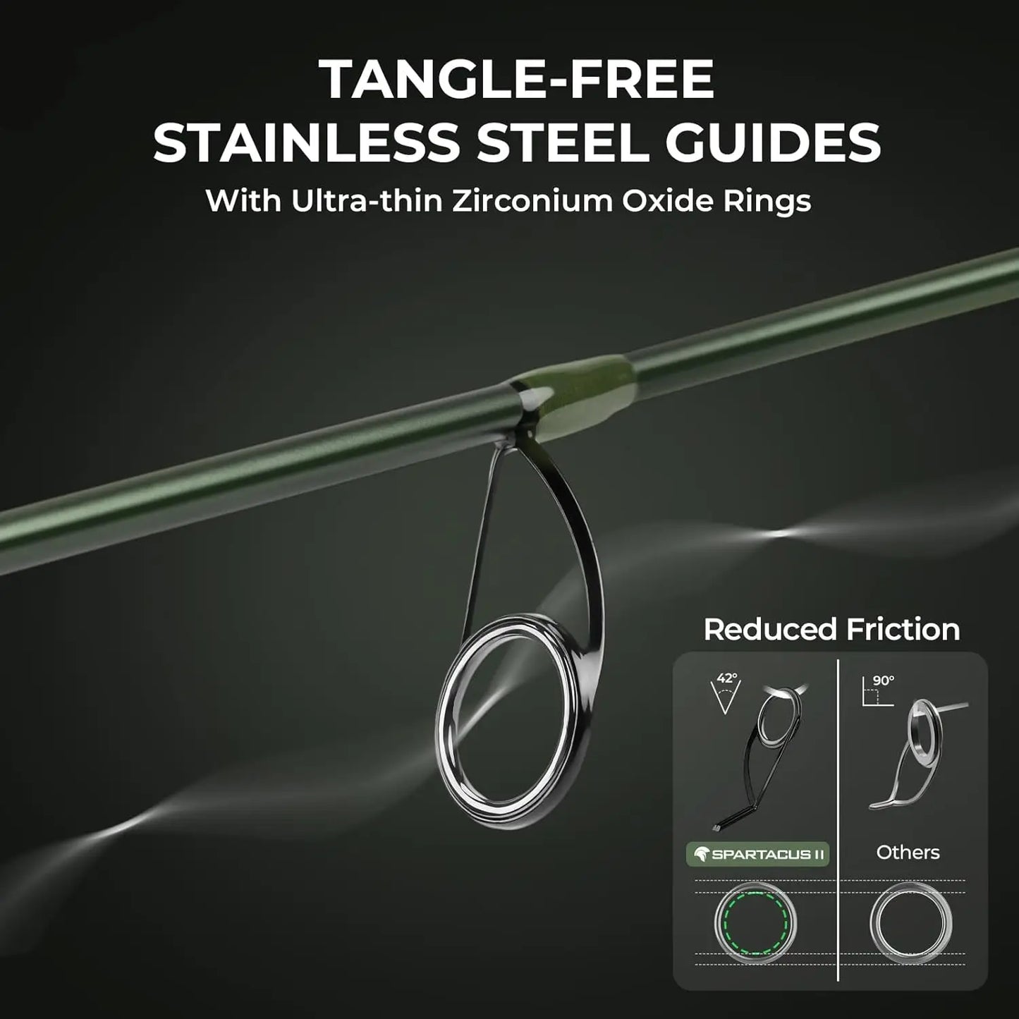 Twin-Tip Fishing Rod and Reel Combo, Spinning & Casting Setup with Graphite Blanks and Extra Tip