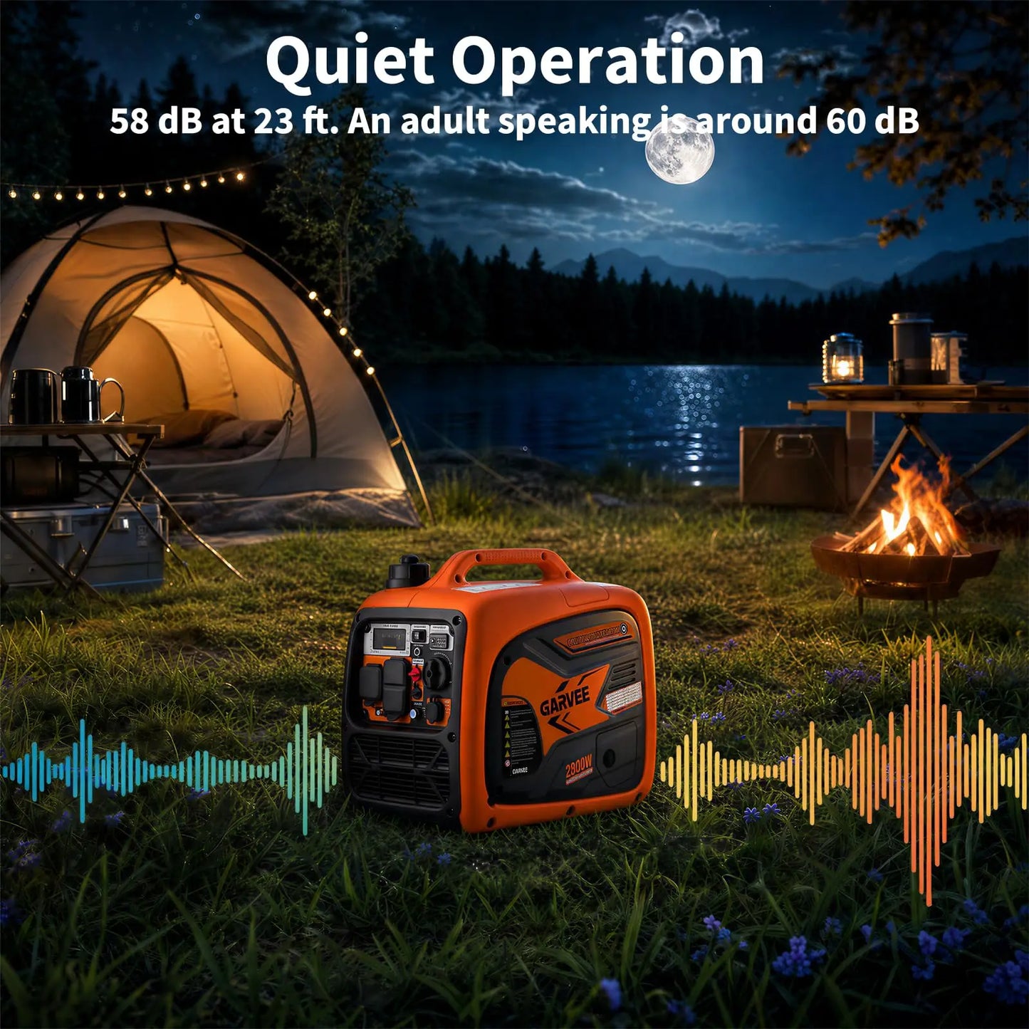 4500W Portable Inverter Generator Gas Powered For Home Camping RV Quiet CO Sensor USB Ports 1.59Gal Tank RV Ready
