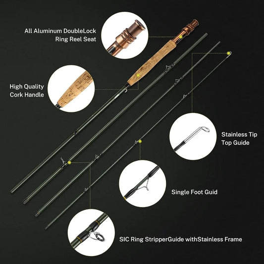 Fly Fishing Rod and Reel Combo Starter Kit, Fly Rod 4-Piece Carbon Fiber, Aluminum Fly Reel, 12Pcs Flies, Fishing Line