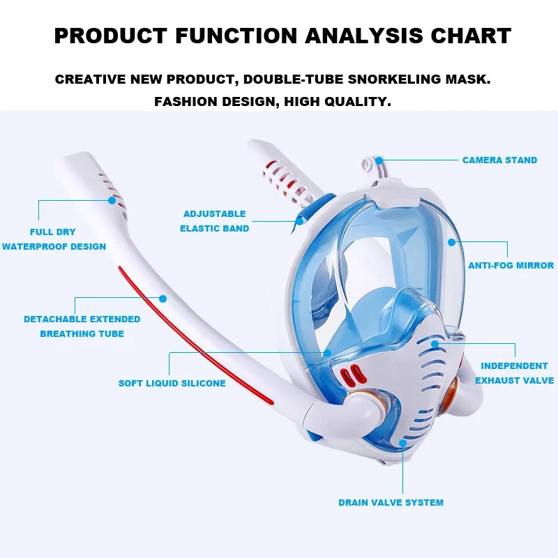 Adult Diving Mask Double Snorkel Anti-Fog Full Face Swimming Underwater Snorkeling Mask