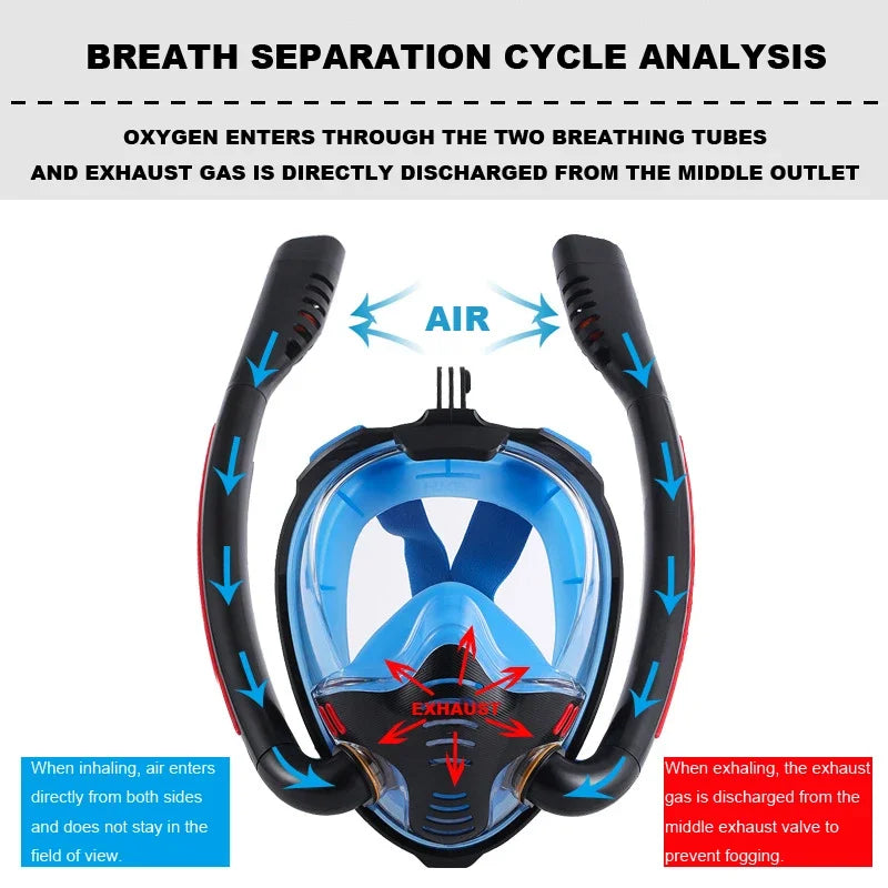 Adult Diving Mask Double Snorkel Anti-Fog Full Face Swimming Underwater Snorkeling Mask