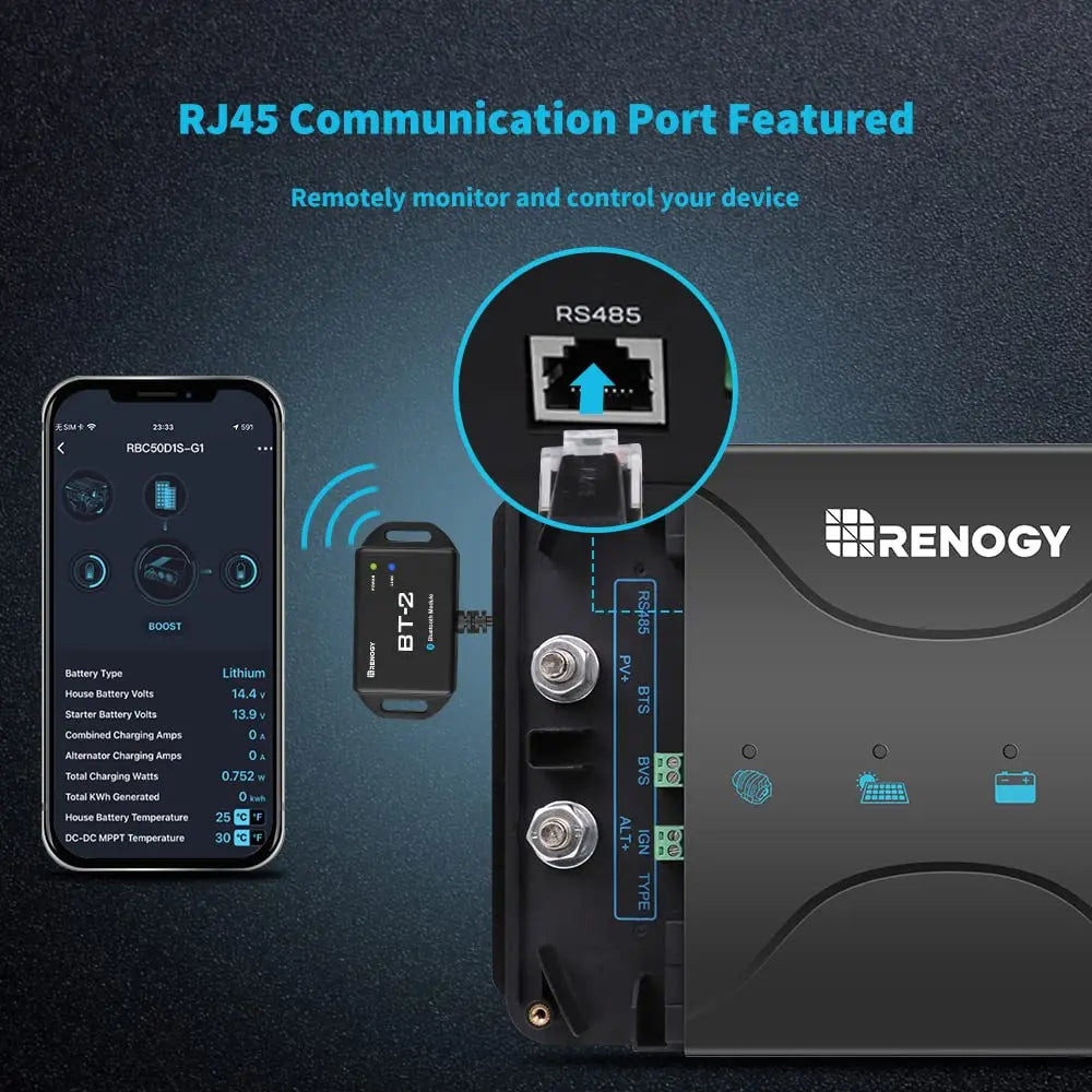 Renogy 50 Amp MPPT Charge Controller 12V MPPT Solar Charge Controller, Capable for Solar Panel and Alternator Power Input