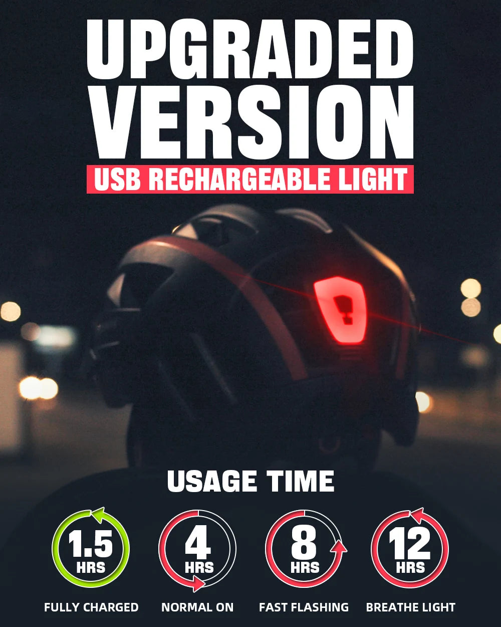 VICTGOAL Adults Mountain Bike Helmets with Goggles Visor Men Women USB Rear Light Bicycle Safety Caps Road Bike Electric Scooter Cycling Helmets