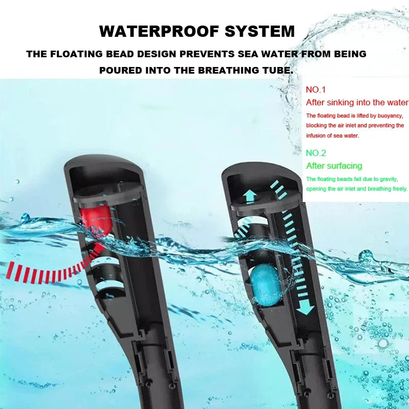Adult Diving Mask Double Snorkel Anti-Fog Full Face Swimming Underwater Snorkeling Mask