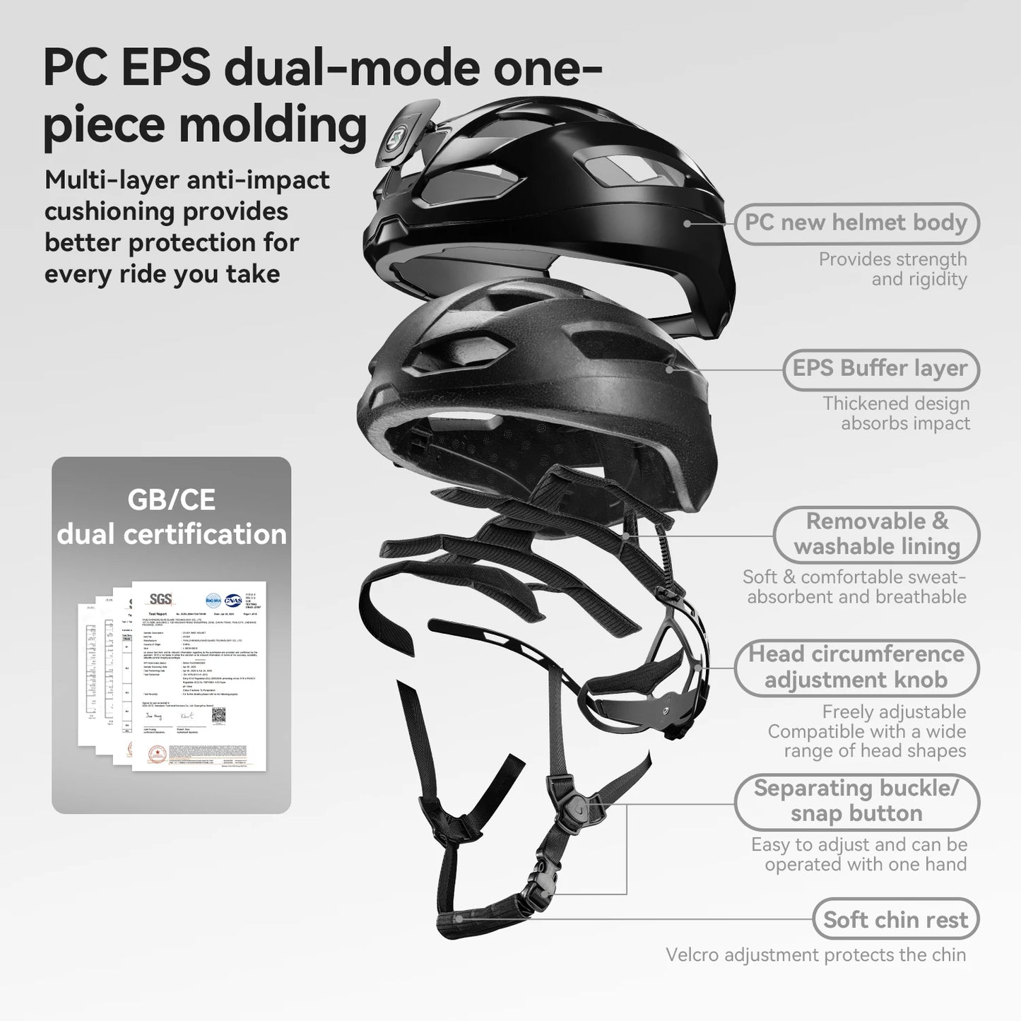 ROCKBROS Bike Helmet Light Helmet with Remote Control Rechargeable Tail light Bicycle Cycling Helmet Intelligent Safety Helmet