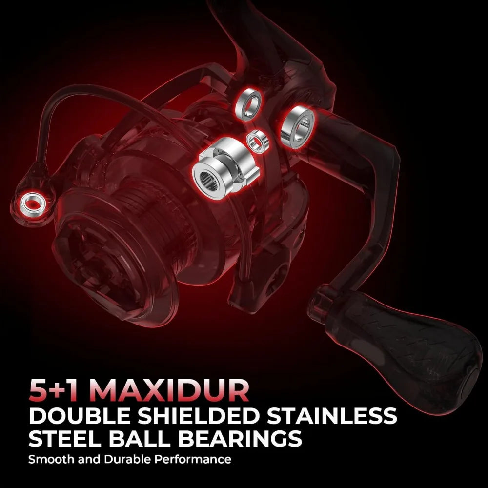 Twin Tip Fishing Rod and Reel Combos, Spinning & Casting Set with IM6 Graphite Blanks, Extra Backup Tip, Stainless-Steel Guides