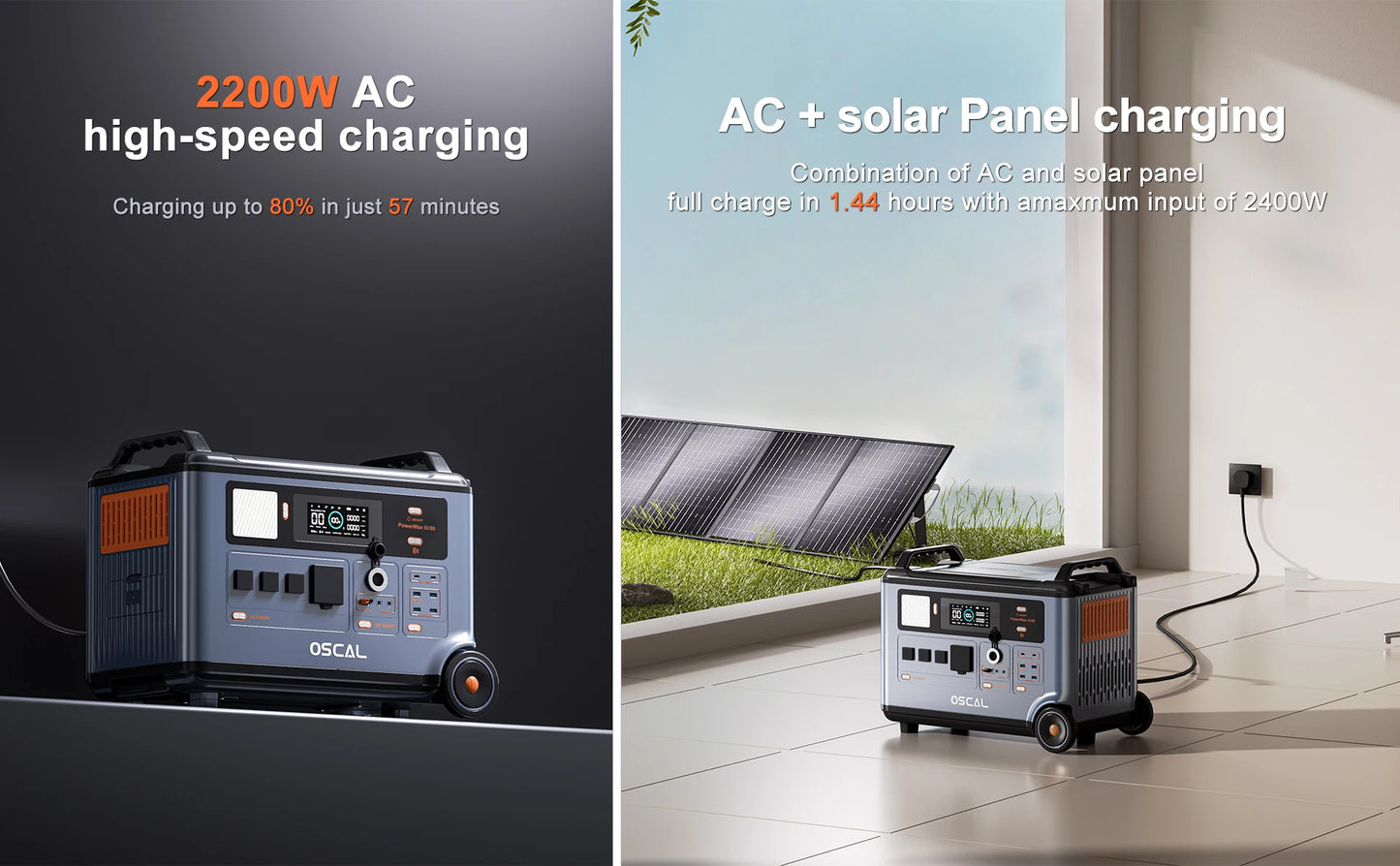 OSCAL PowerMax6000 Portable Power Station With 500W Solar Panel,6000W Continuous 9000W Peak,LiFePO4 Battery,2200W AC 2400W Solar Fast Charging,APP Monitor,Emergency Power Backup for Home,Camper,Outdoor Blackout