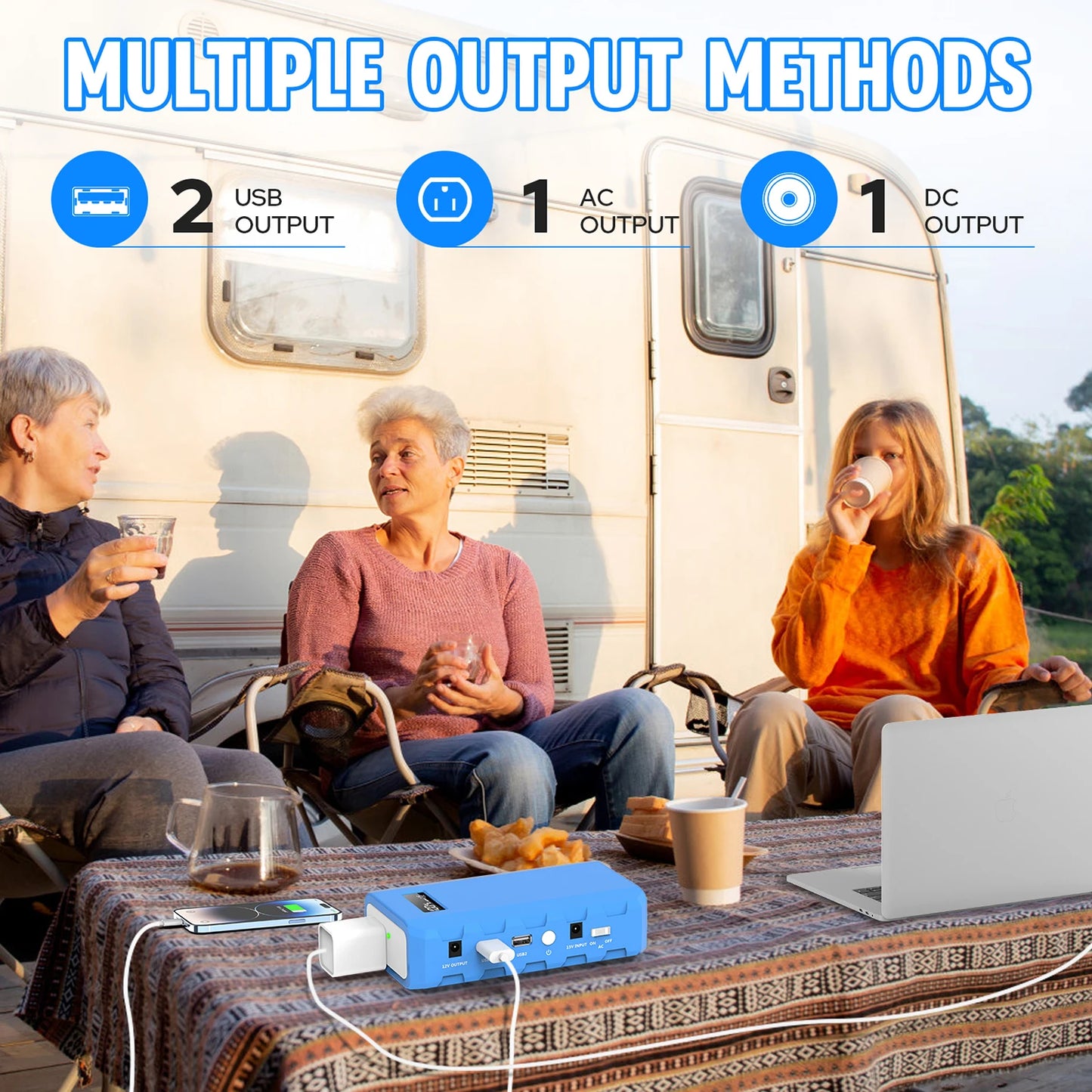 Portable Power Bank Battery Charger with AC DC Outlet 88.8Wh 65W Outdoor