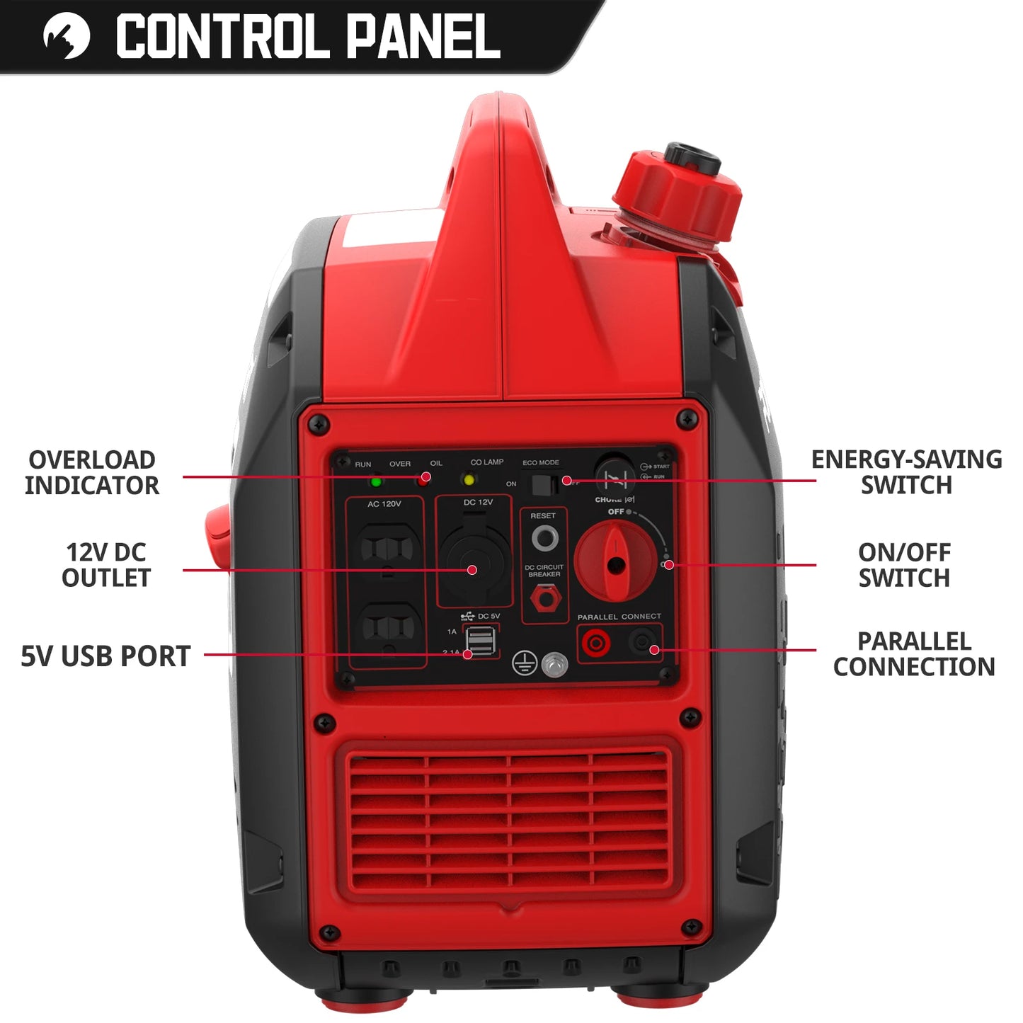 2500W Quiet Inverter Generator, Gas Powered Portable Generator for Camping, RV, Home Emergency, EPA Compliant