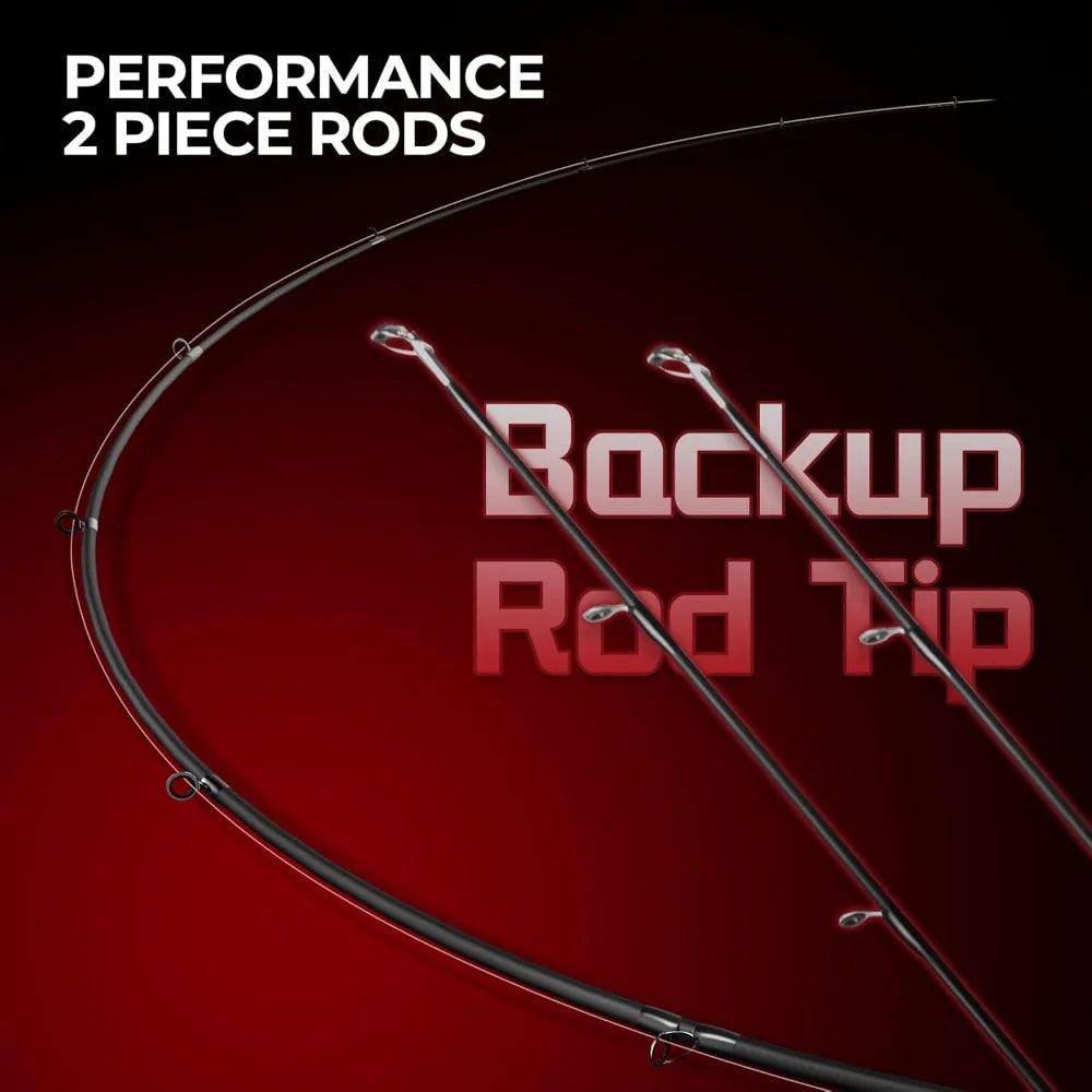 Twin Tip Fishing Rod and Reel Combos, Spinning & Casting Set with IM6 Graphite Blanks, Extra Backup Tip, Stainless-Steel Guides