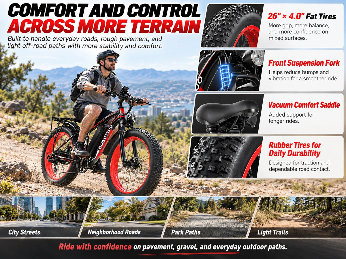 Electric Bike for Adults Teens, 1500W Motor, 34 Mph & 60 Miles, 26" Fat Tire All-Terrain Electric Mountain Bike with 48V 15AH Removable Battery, Dual Brake Off-Road Ebike
