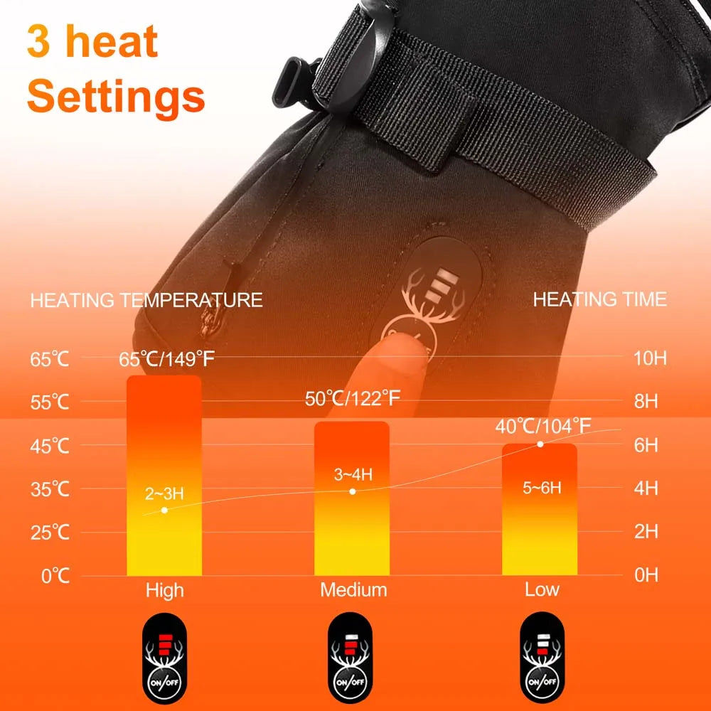 Moto Snowboard Rechargeable Electric Heated Skiing Gloves Leather Battery Winter Mittens For Women Men