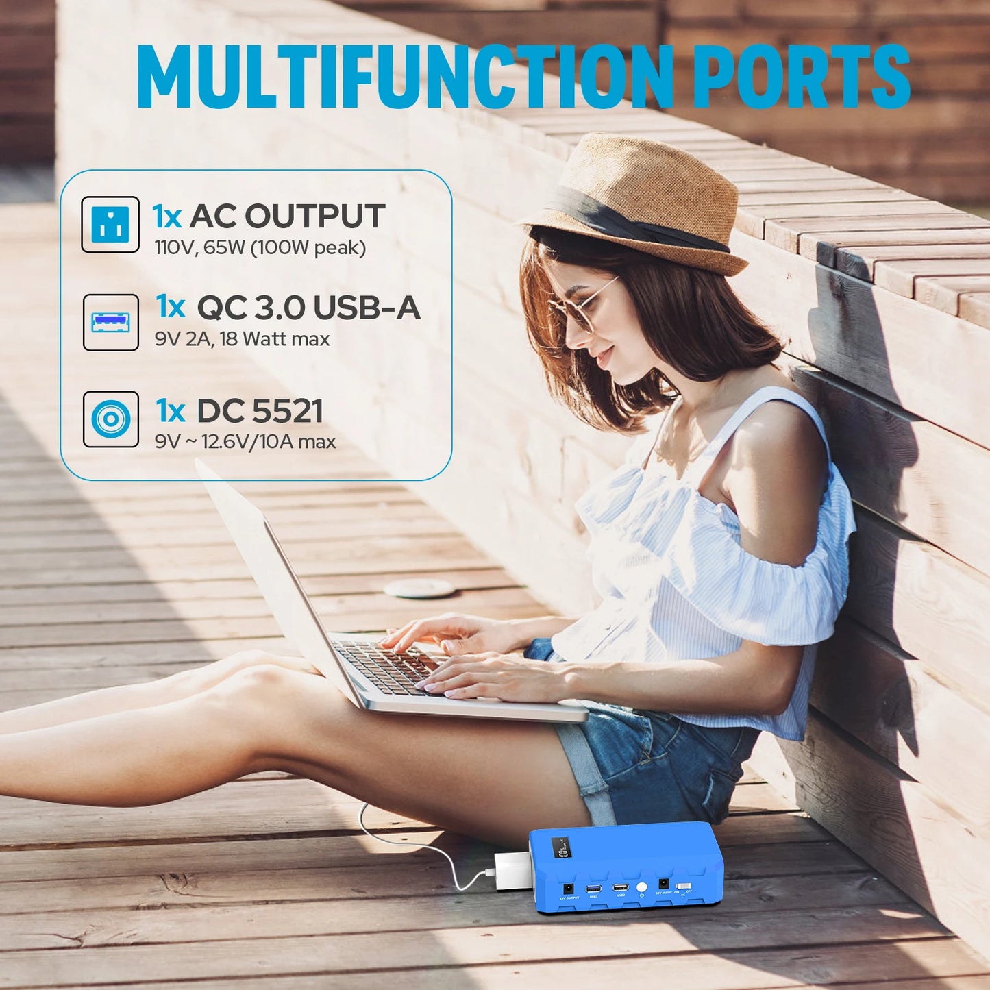 Portable Power Bank Battery Charger with AC DC Outlet 88.8Wh 65W Outdoor