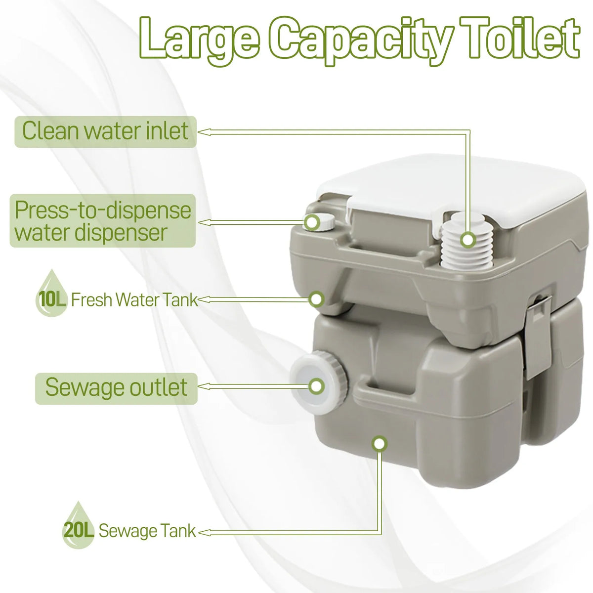 Portable Toilet 20L 5 Gallon Flush Travel Camping Outdoor/Indoor Car SUV Gray